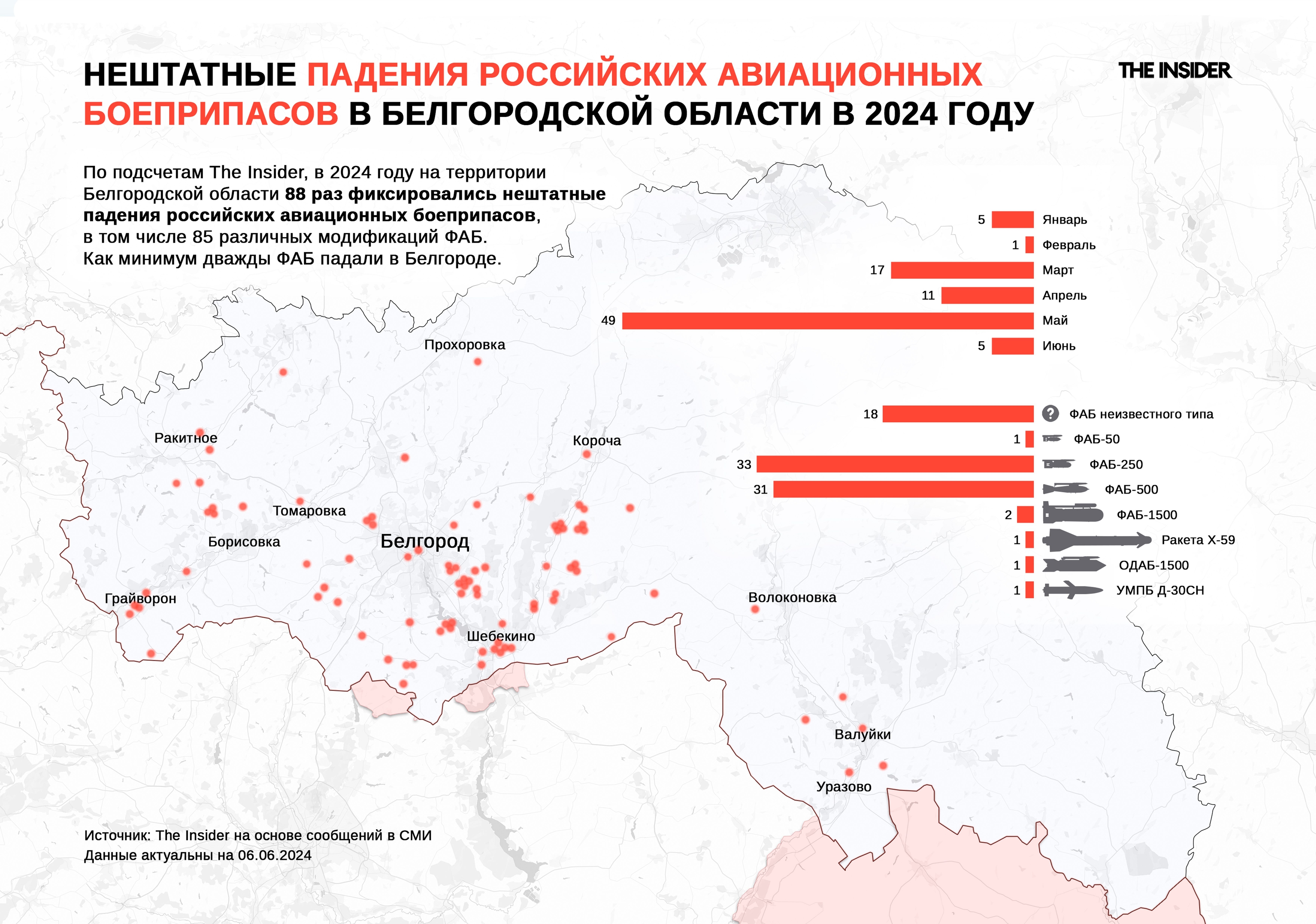 Нештатные падения авиационных боеприпасов на Белгородскую область в 2024 году