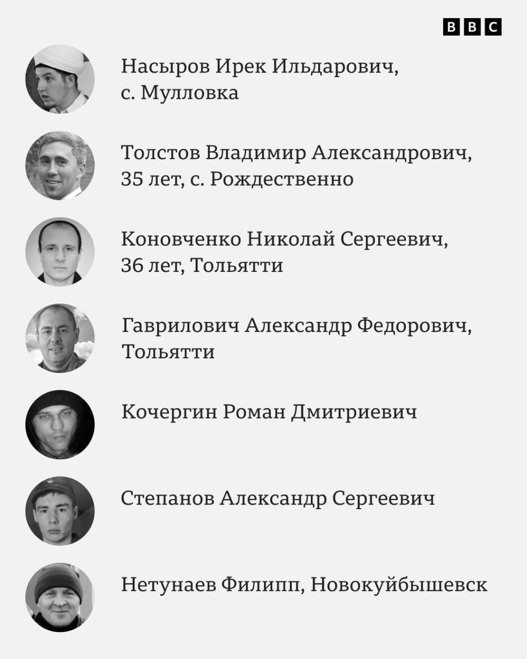 Изображение из галереи
