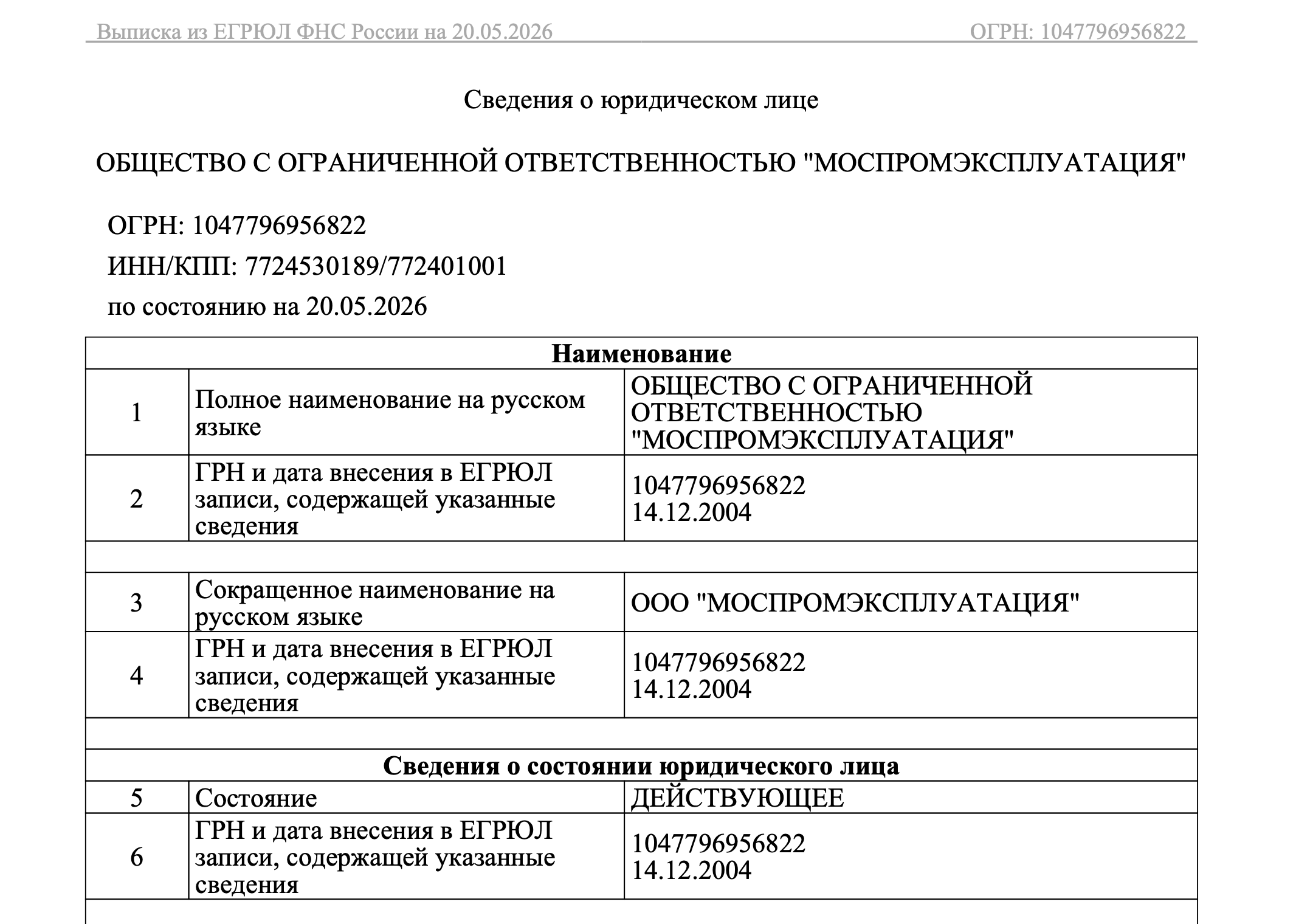 Выписка из ЕГРЮЛ