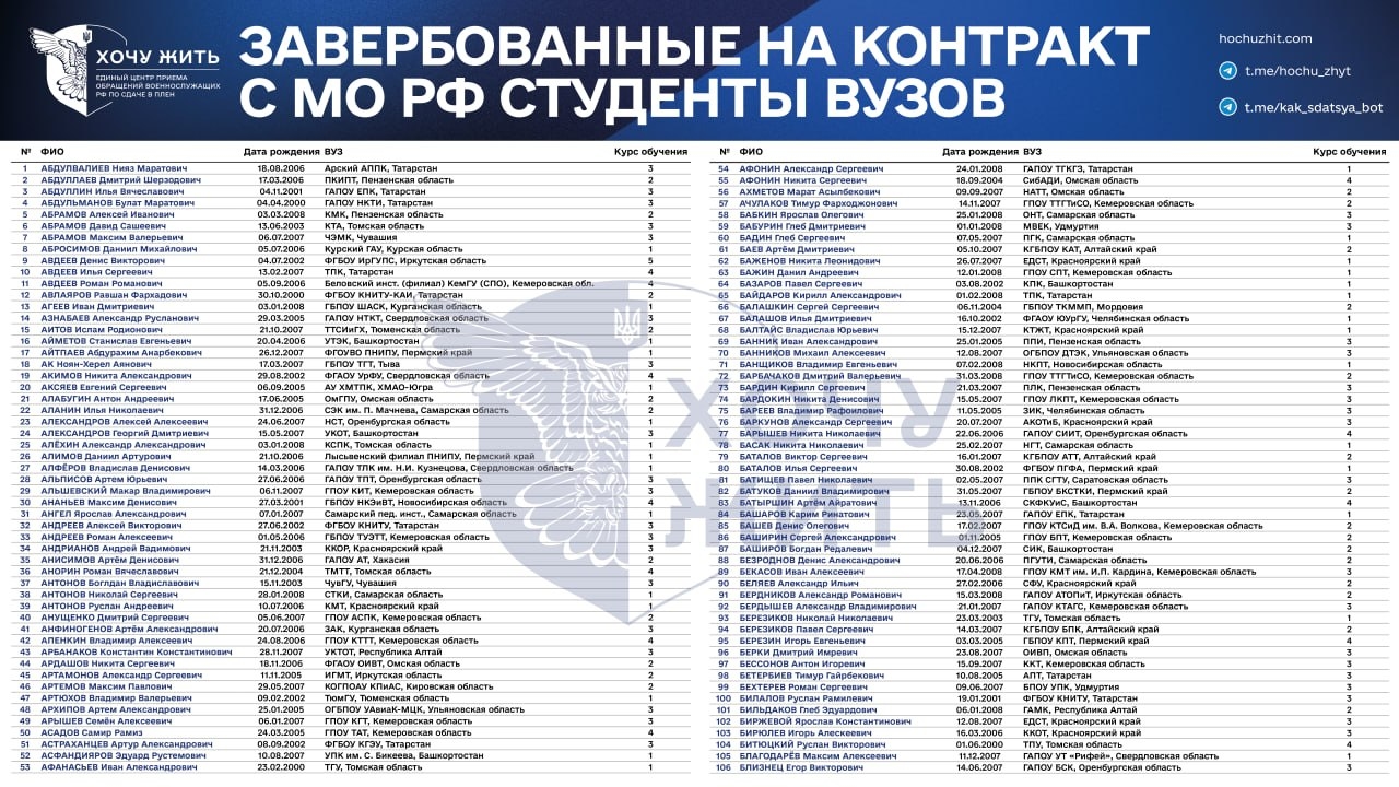 Изображение из галереи