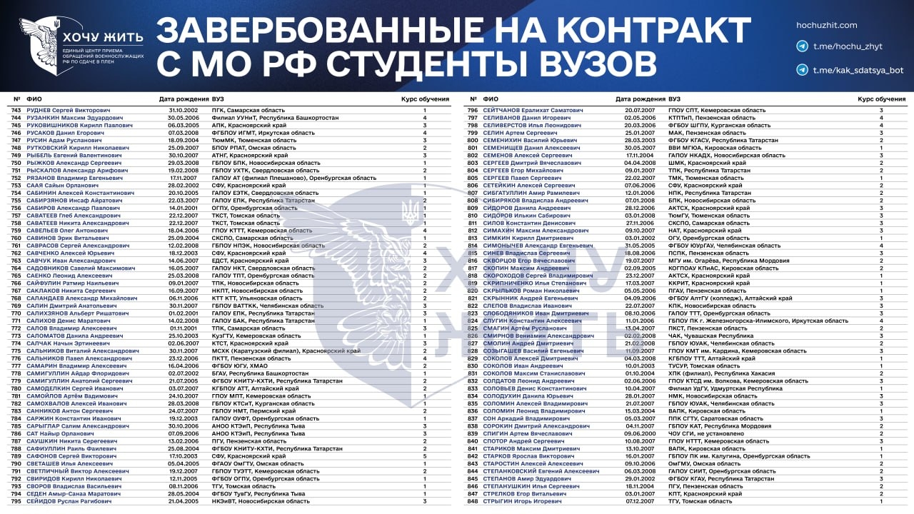 Миниатюра 8