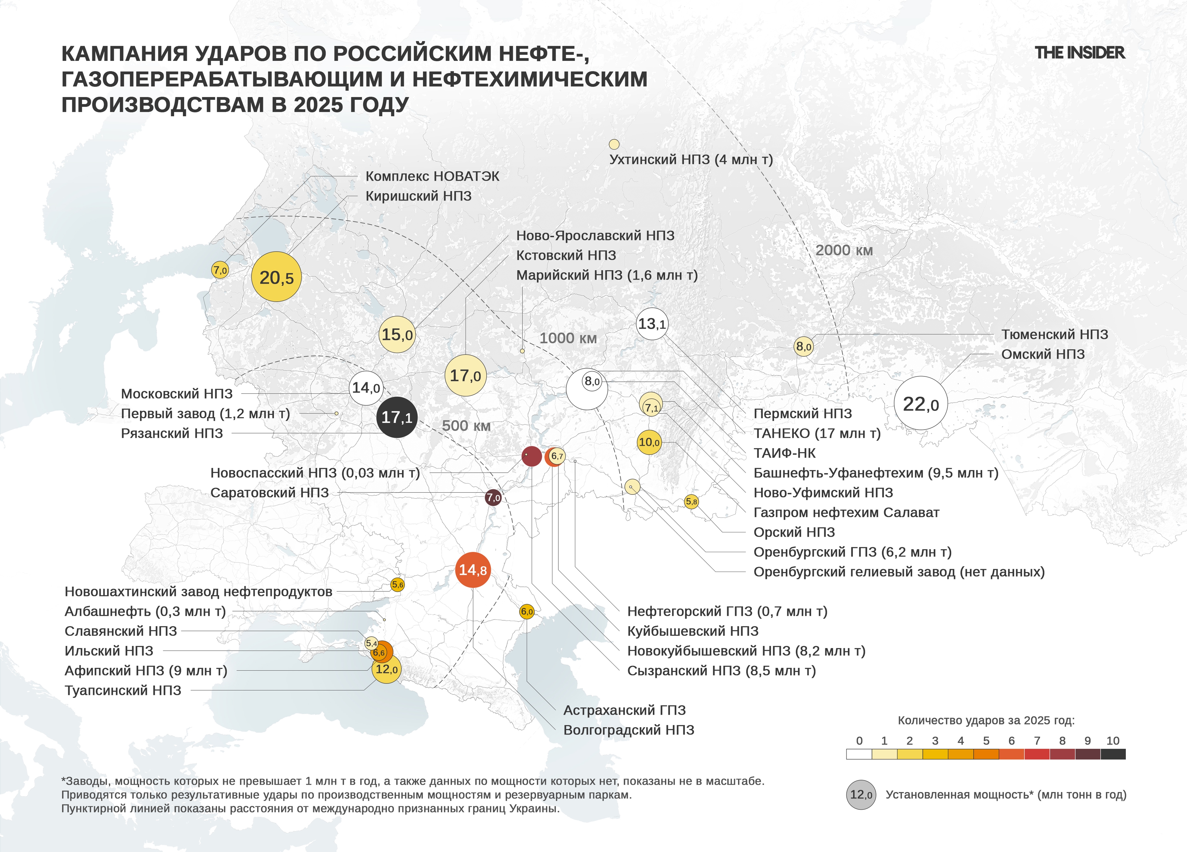 Кампания ударов по российским нефте-, газоперерабатывающим и нефтехимическим производствам в 2025 году
