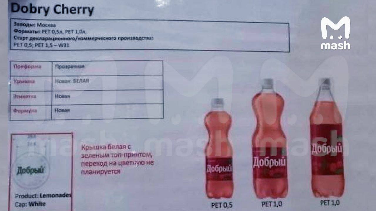 Изображение из галереи