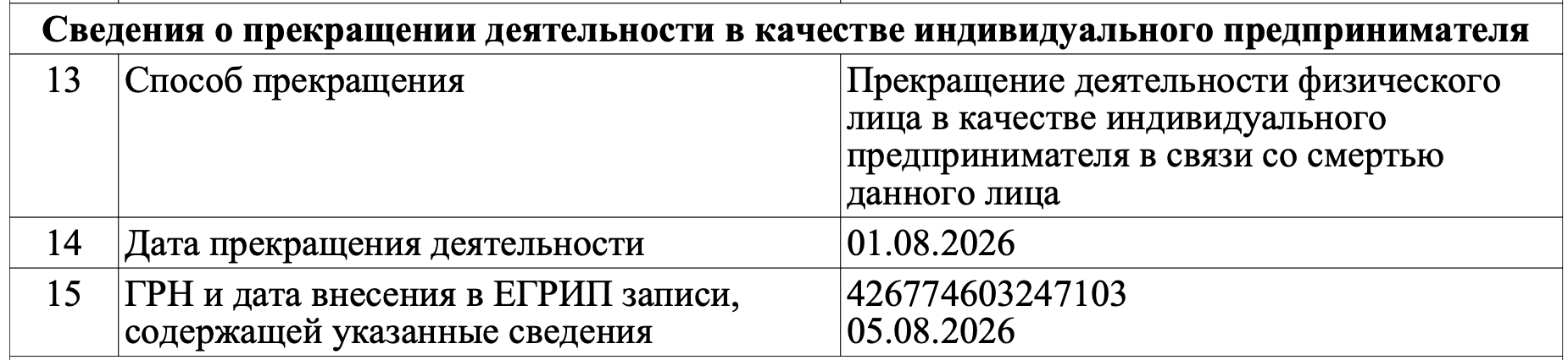 Скриншот выписки из ЕГРИП